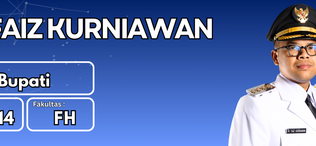 M. Faiz Kurniawan, S.H., M.H.