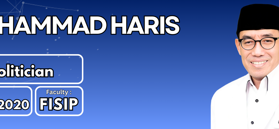 Dr. H. Muhammad Haris, S.S., M.Si.