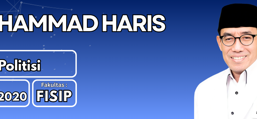 Dr. H. Muhammad Haris, S.S., M.Si.